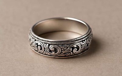Discover Stunning Silver Rings Under 5000 That Perfectly Combine Elegance and Affordability