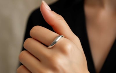 Stylish and Bold: Discover the Perfect Silver Ring in Thumb for Women to Elevate Your Look