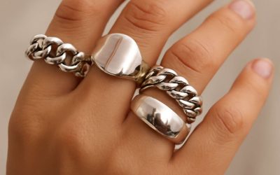 Discover Stylish and Comfortable Sterling Silver Rings Large Sizes for Every Bold Statement