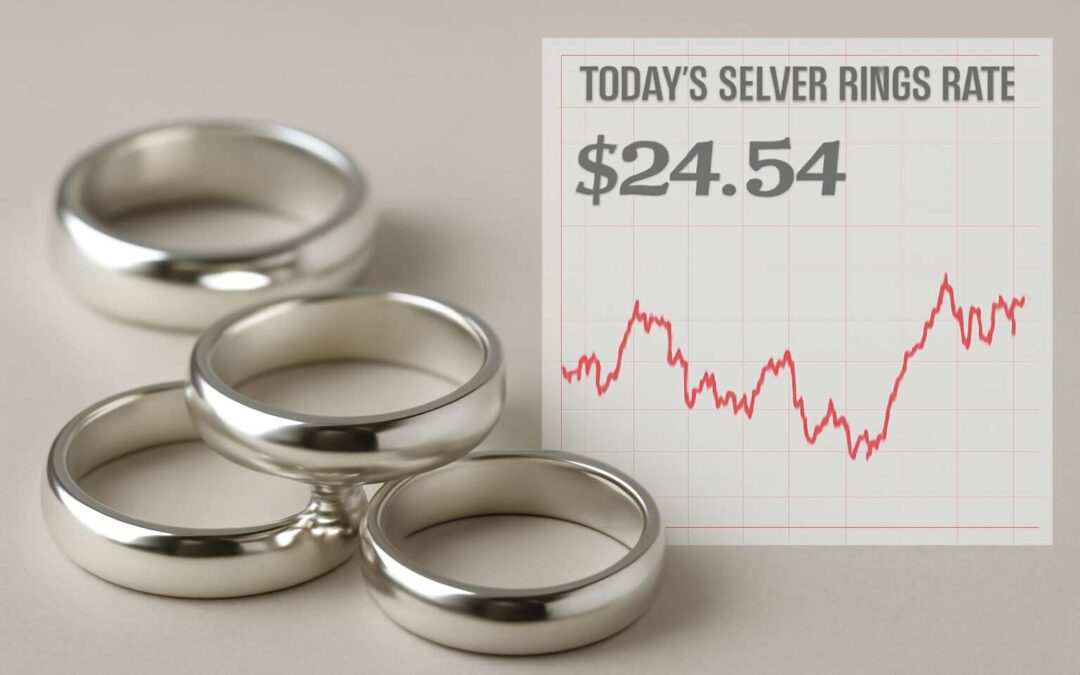 Unlock the latest with silver rings rate today: live price insights and trends